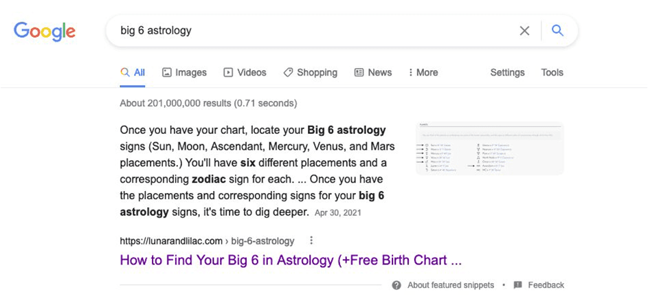 Source: Lauren Pope su LinkedIn