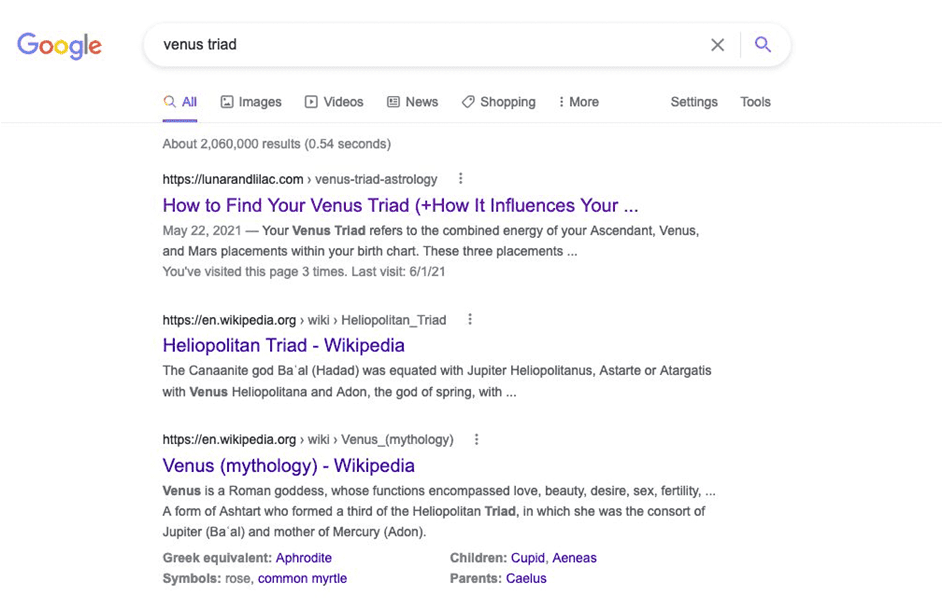 Source: Lauren Pope su LinkedIn