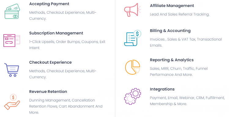 Funcionalidades do PayKickStart?