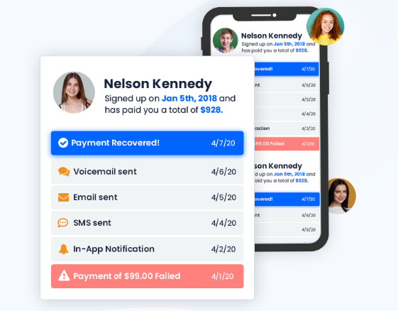 Gestão de recebíveis