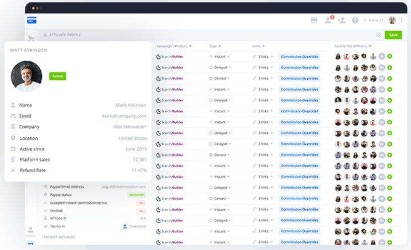 ferramenta de monitoramento de tráfego do Funnelytics
