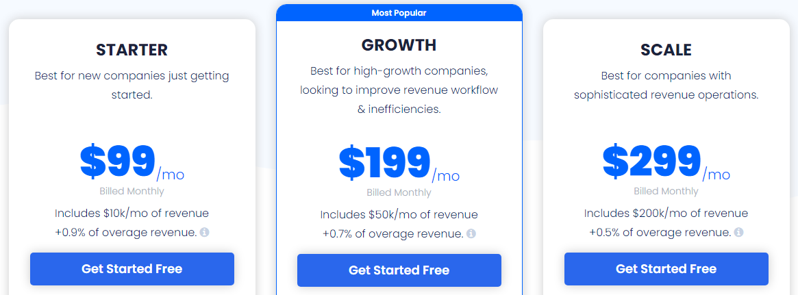 Preços do PayKickStart