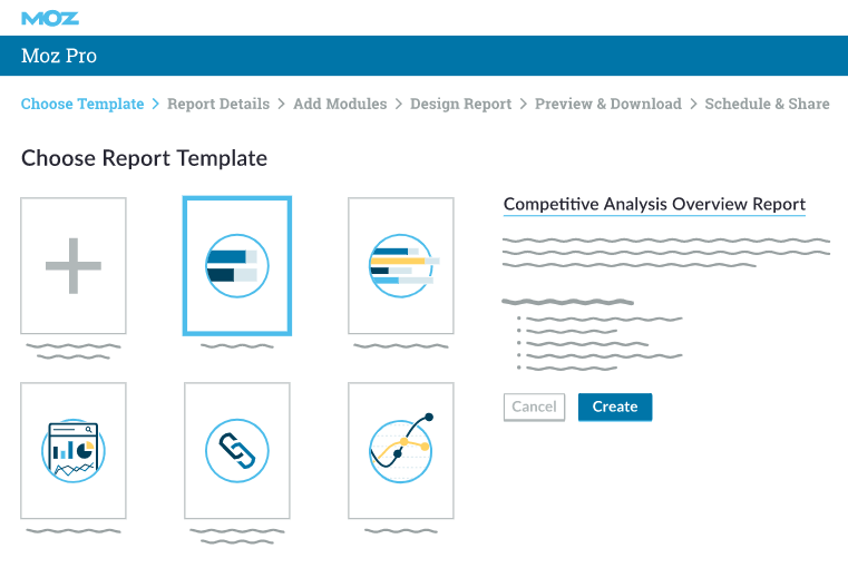 Tableau de bord de Moz Pro pour générer des rapports personnalisés