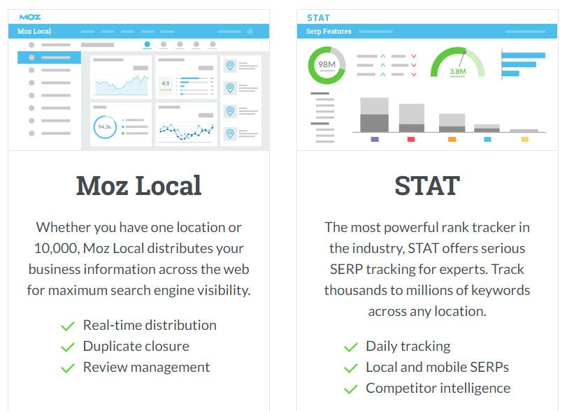 Tableaux de bord Moz Local et STAT