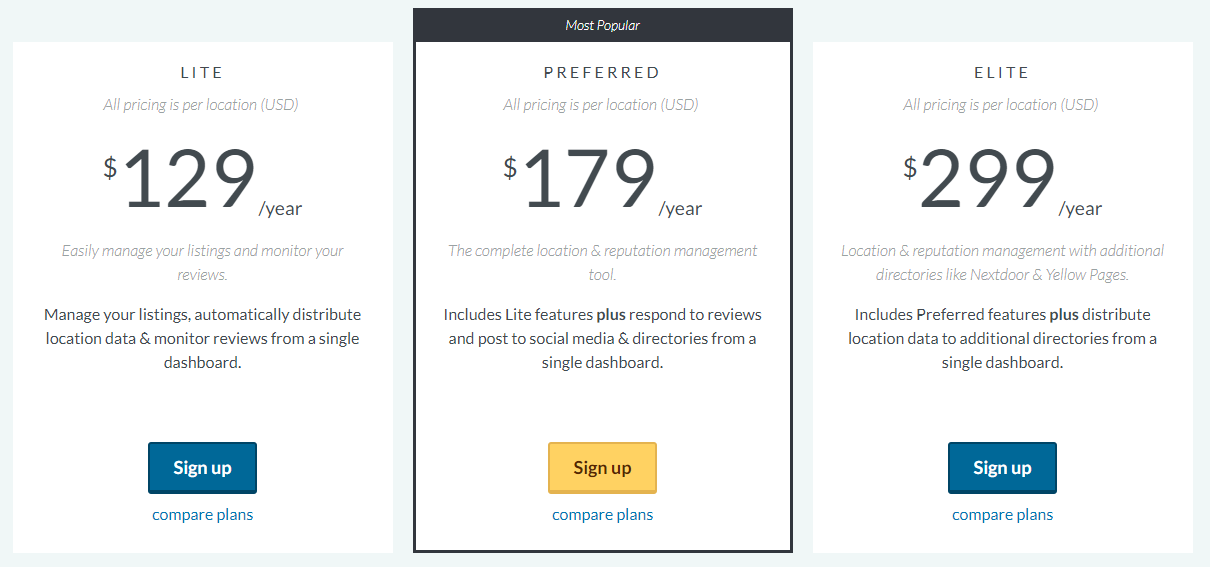 Plans tarifaires de Moz Local