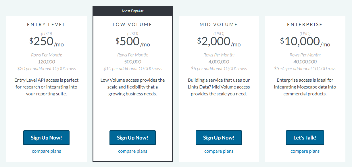 Plans tarifaires de l'API Mozscape