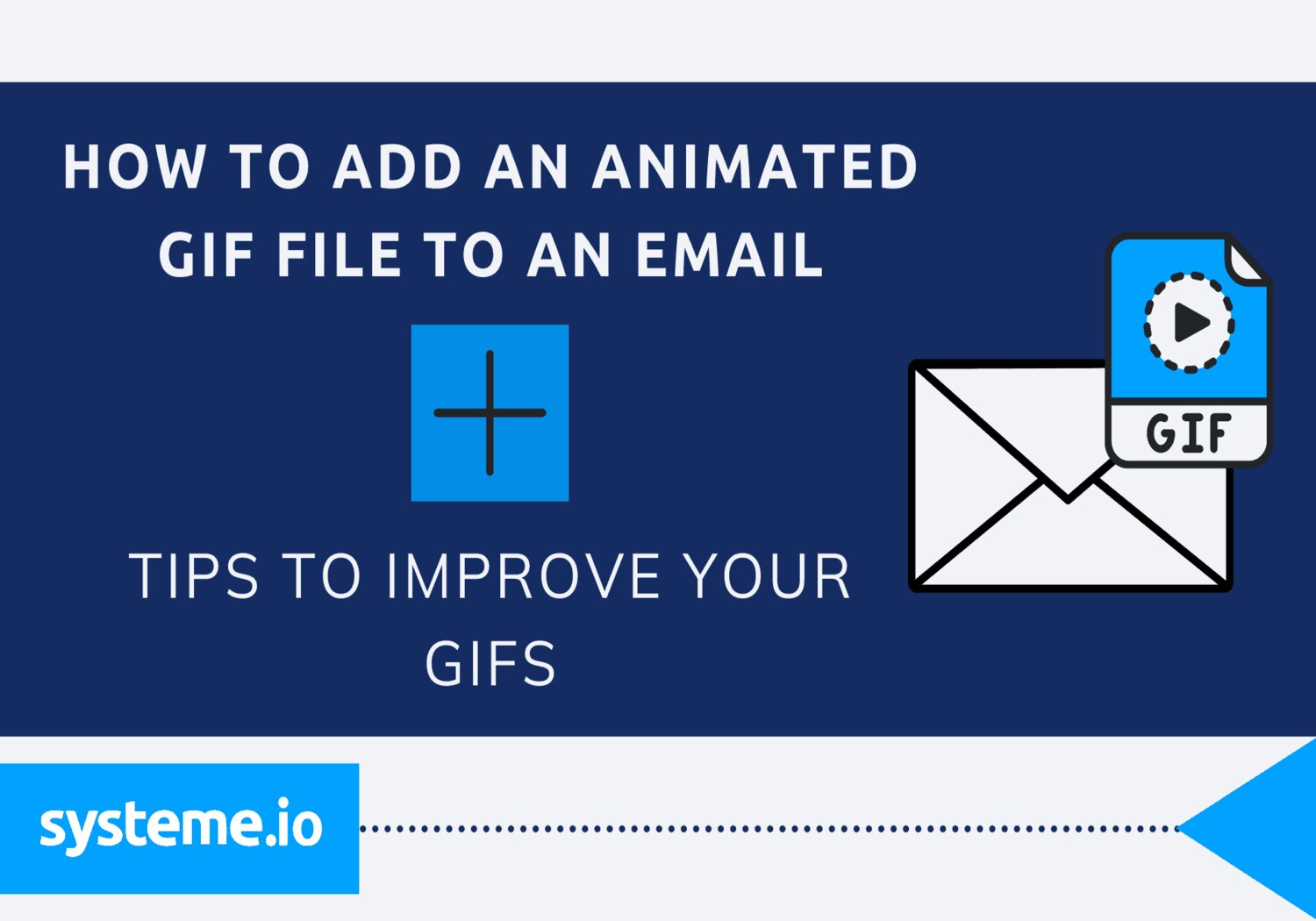 An Easy StepbyStep Guide to Embed GIFs in Your Emails