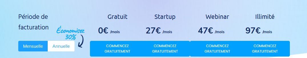 Les tarifs de systeme.io