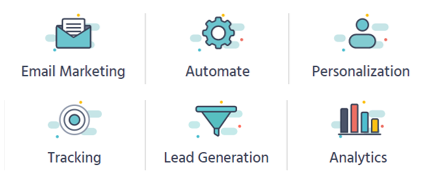 Quelle: Die Moosend Features