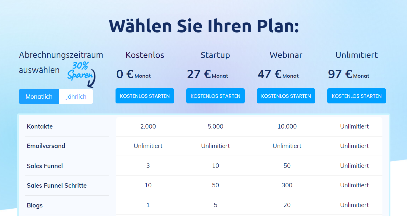 systeme.io's Preisoptionen