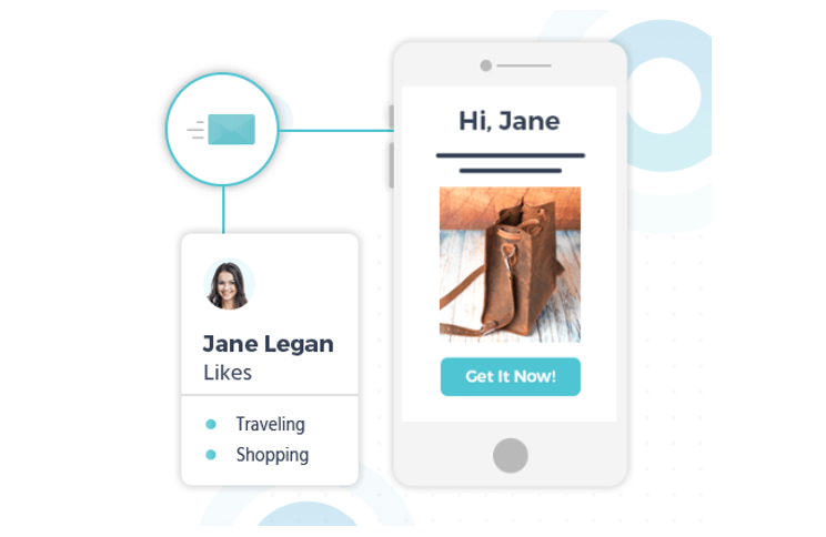 Ein Beispiel für die Personalisierungs-Features
