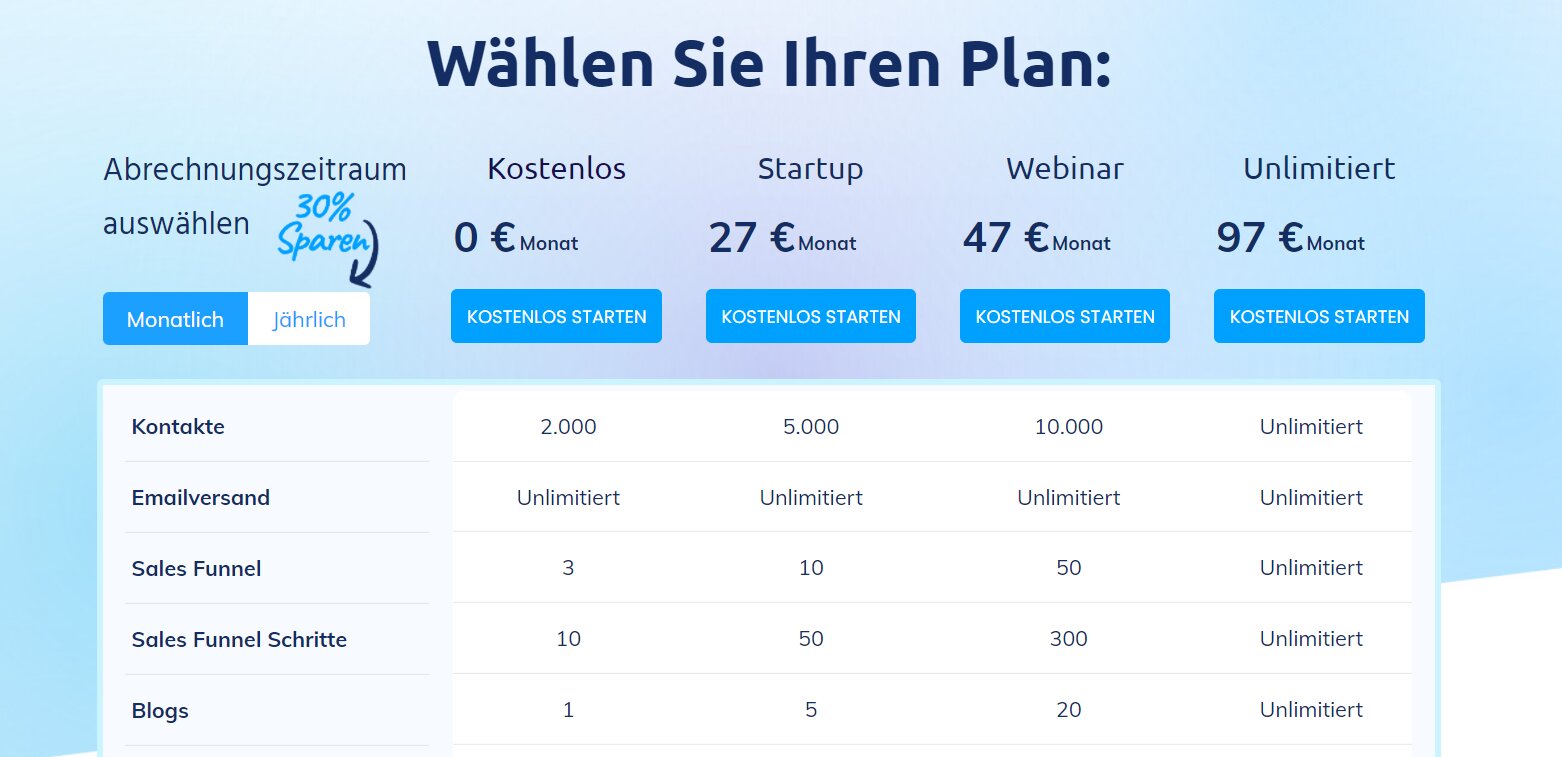 Das sind unsere vier Preispläne: 