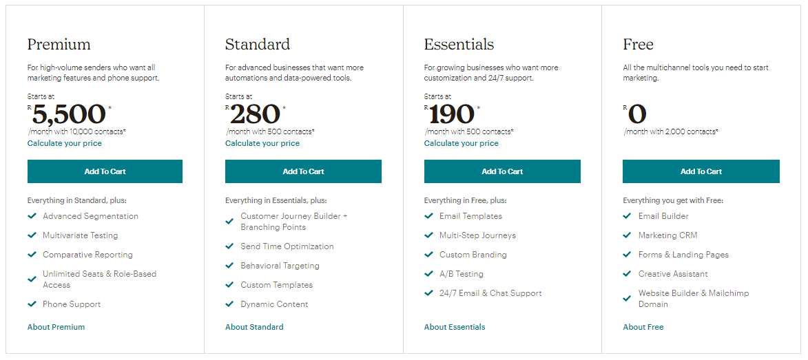 MailChimp Preisstruktur für Marketingpläne