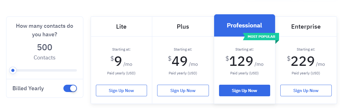ActiveCampaign Preispläne 