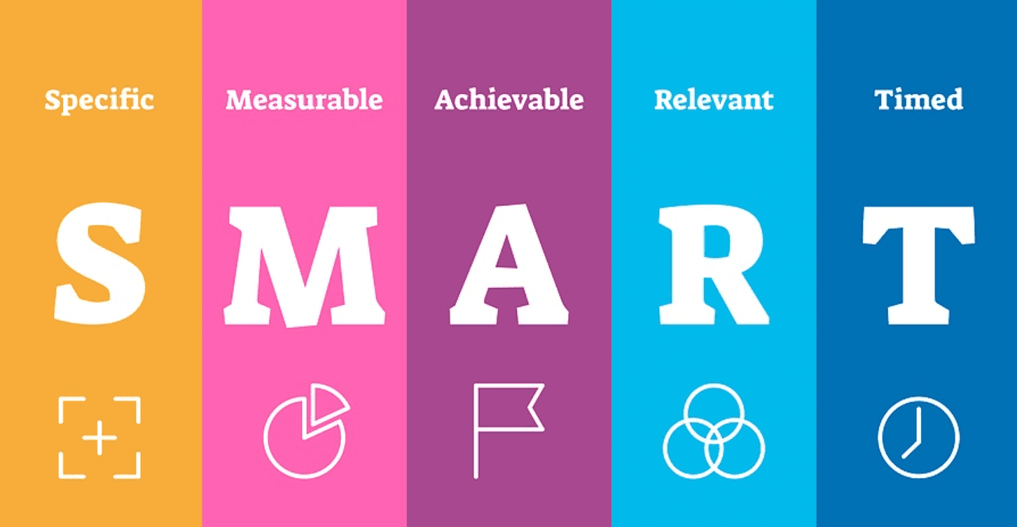 Quelle: ClicData.com