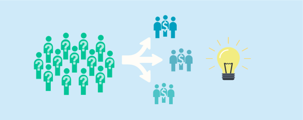 Quelle: AeroLeads.com