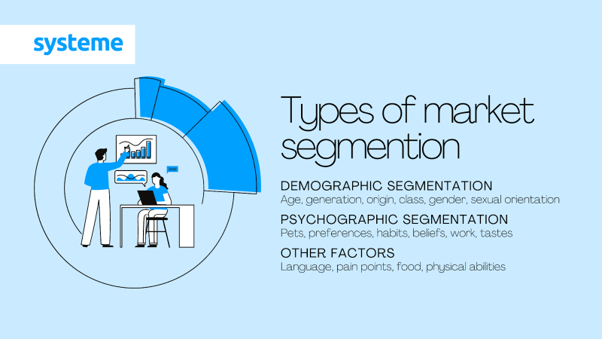 Segmentieren nach demografischen Gesichtspunkten