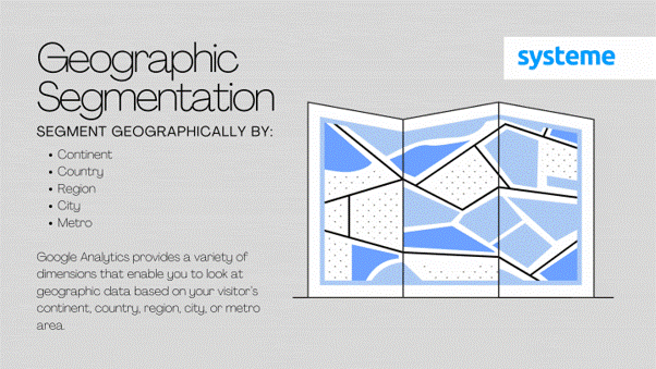 Segmentiere nach geografischen Gebieten