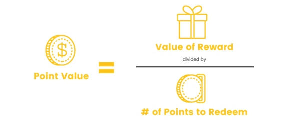 Quelle: CustomerLoyaltyApp.com