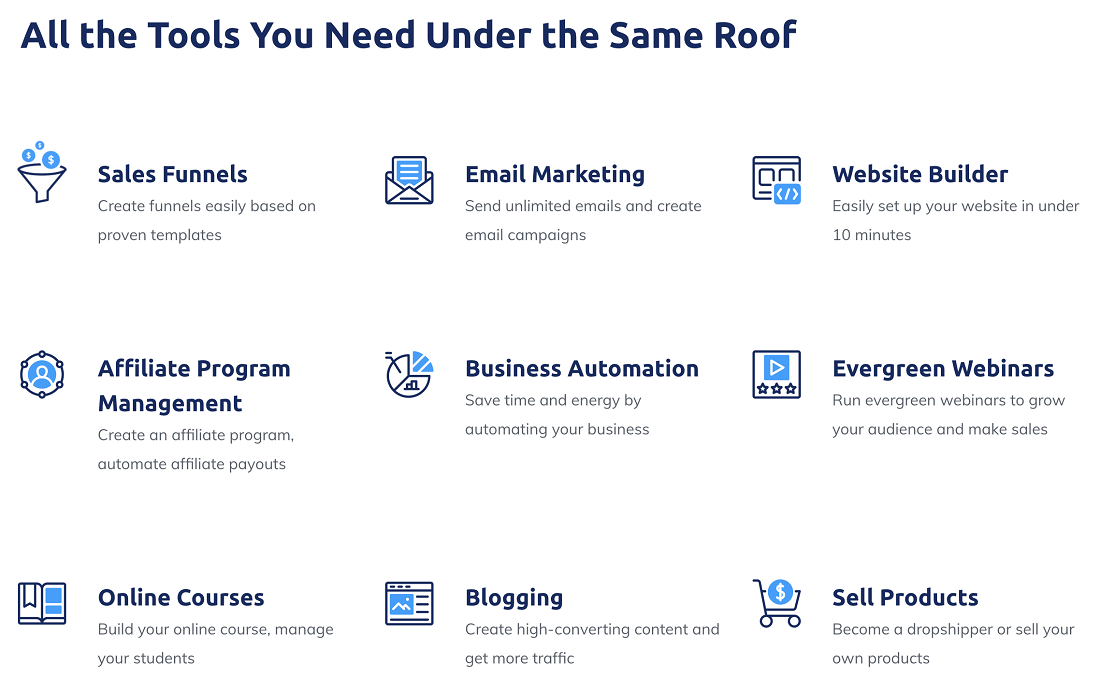 systeme.io’s features