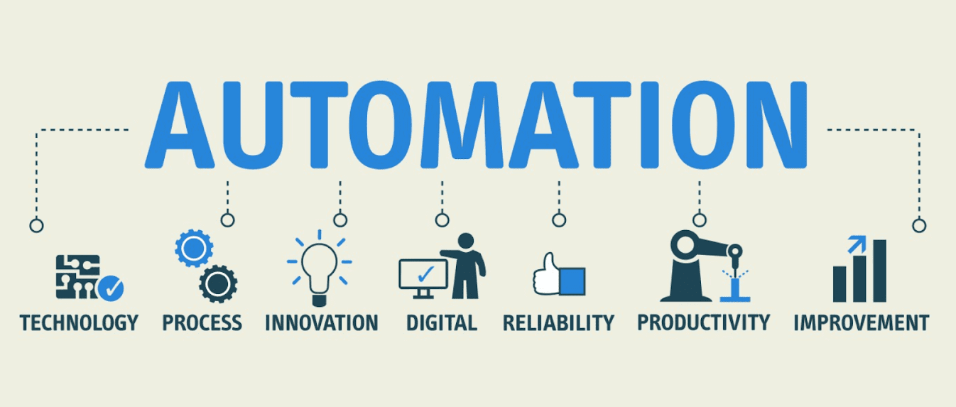Den Vorgang automatisieren
