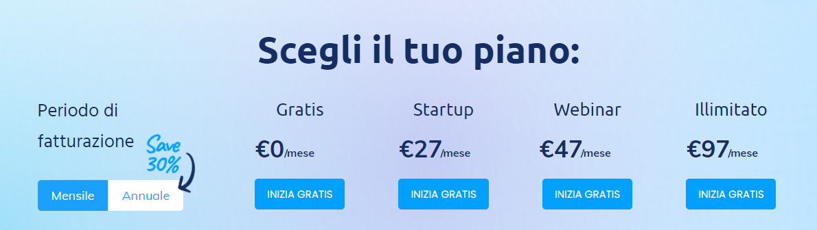 Prezzi di Systeme.io