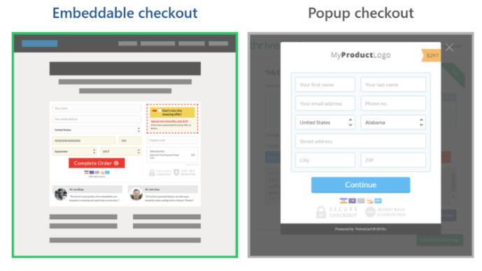  Templates de pages de paiement ThriveCart