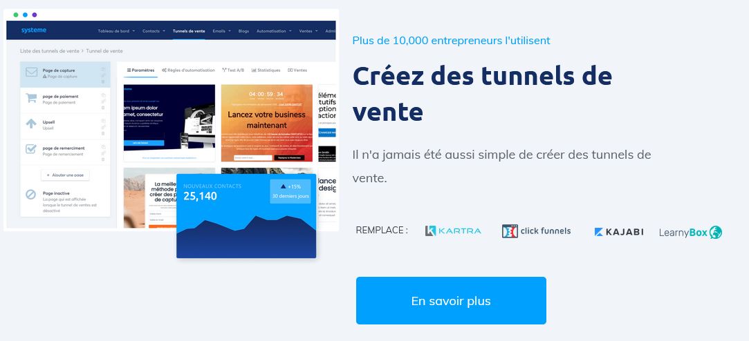 Fonctionnalités de systeme.io