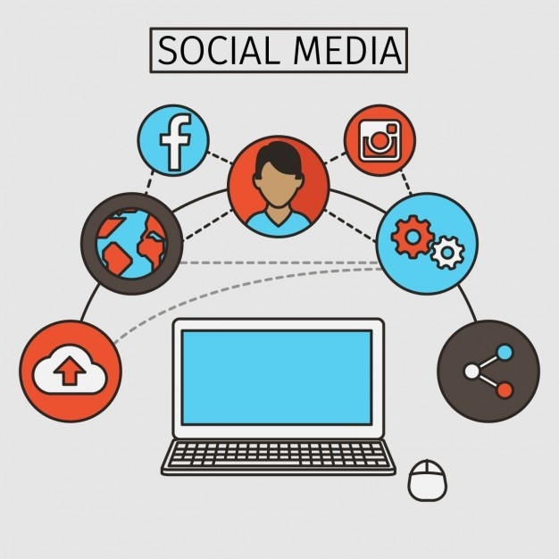 Kostenlose und kostenpflichtige Möglichkeiten zur Steigerung der Datenmenge von deinem Blog oder Sales Funnel