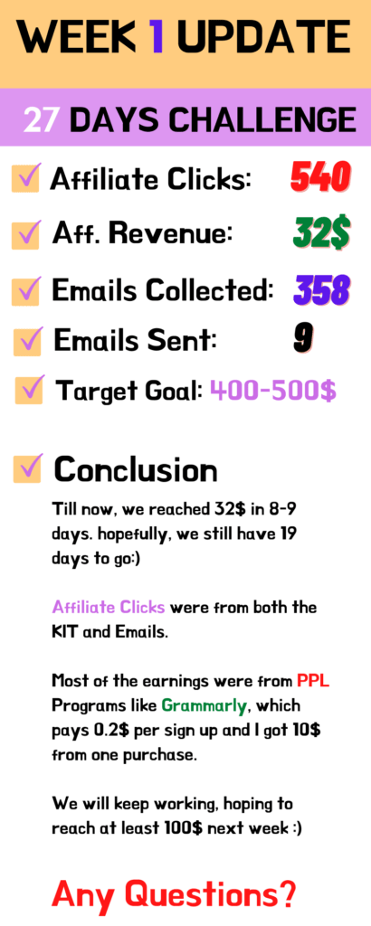 Woche 1 der 27-tägigen Herausforderung, um mit systeme.io $500 zu verdienen