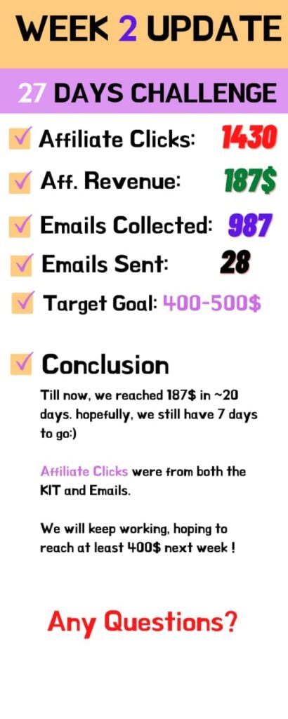 Woche 2 der 27-tägigen Herausforderung, um mit systeme.io $500 zu verdienen