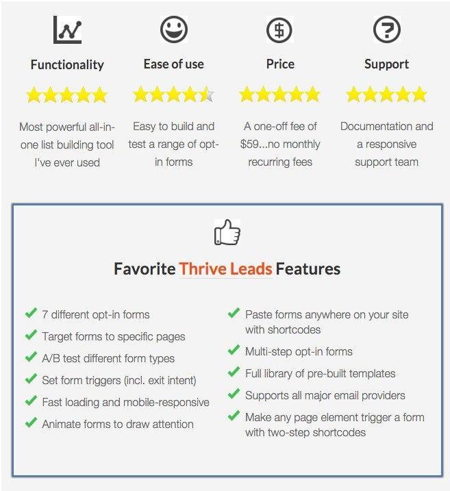 Fuente: Business2Community.com