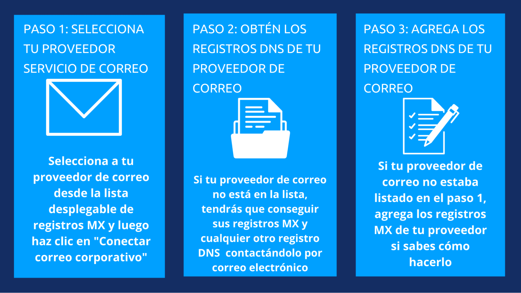Cómo obtener tus registros DNS