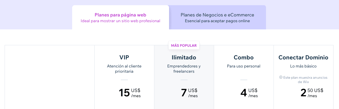 Los planes y precios para página web de Wix