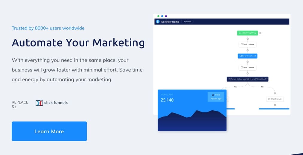 Email-Automatisierung einbeziehen 