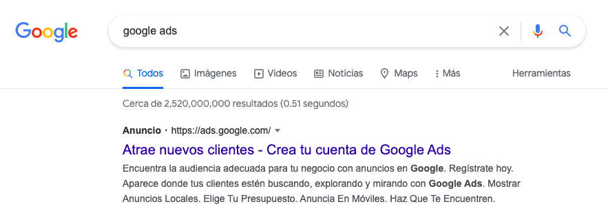 Google Ads en la SERPS
