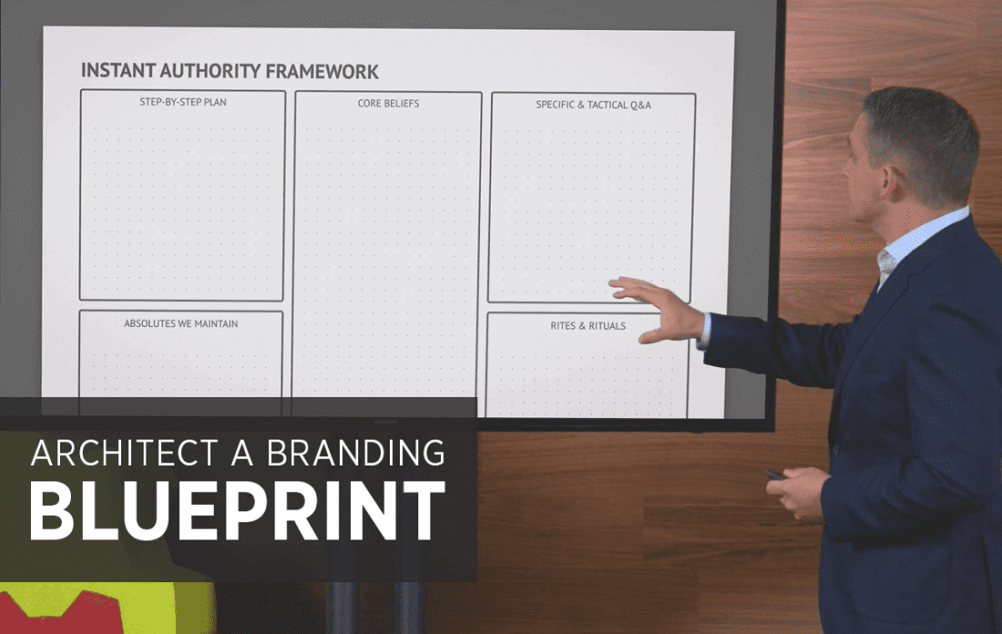 Ryan Deiss: Blueprint für Branding