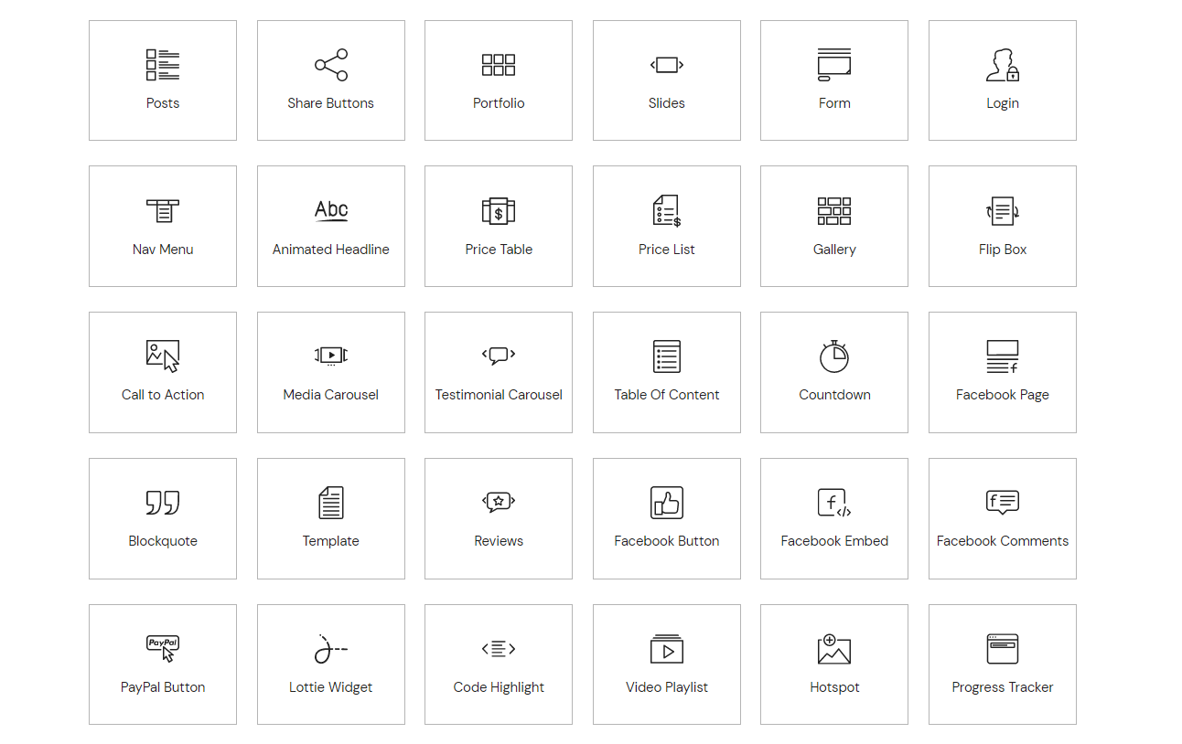 Fuente: Elementor.com