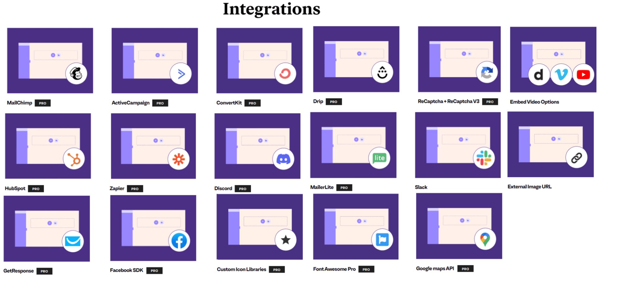 Las integraciones de Elementor