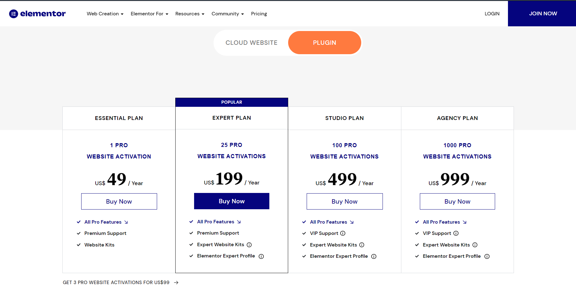 Los precios de Elementor