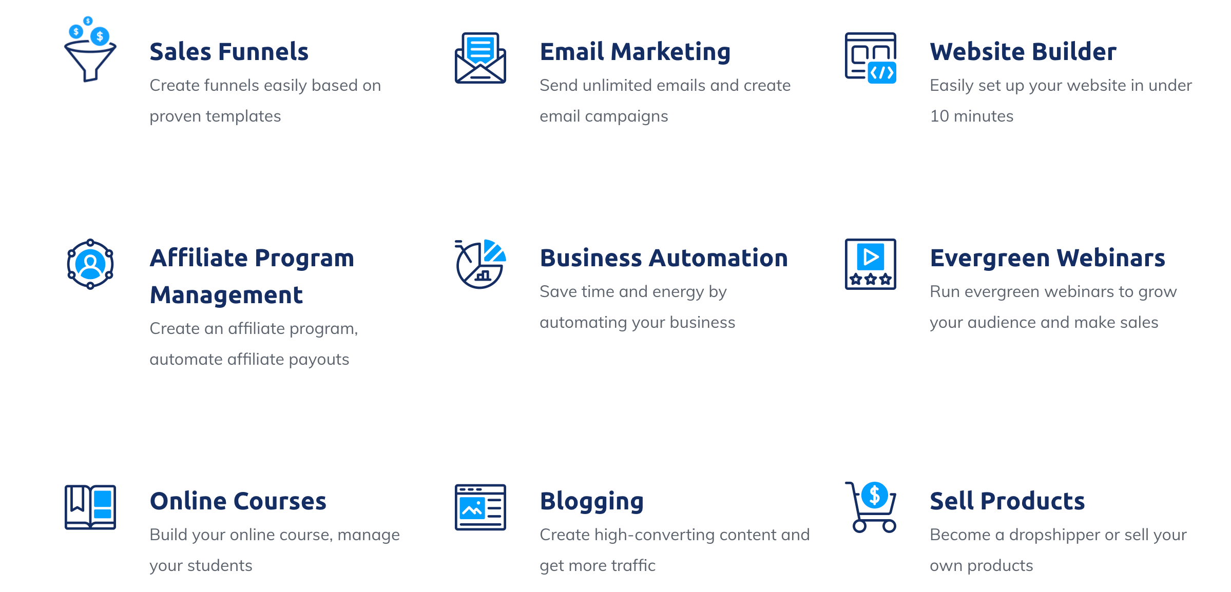 systeme.io core features