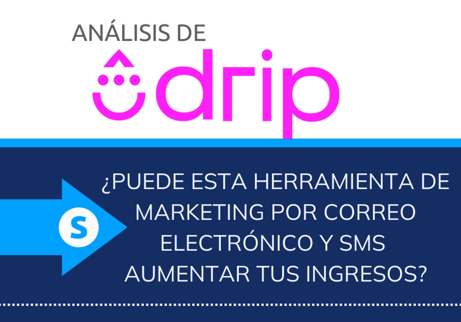 Análisis sobre Drip ¿Es el mejor para hacer crecer tu negocio?