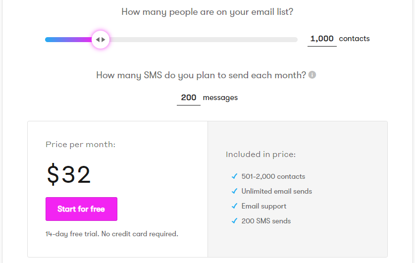 Plan de precios de Drip para correos electrónicos y SMS