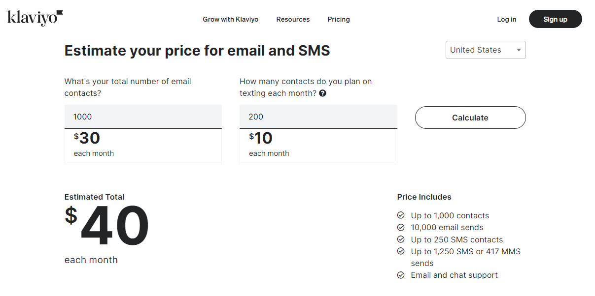 Plan de precios de Klaviyo