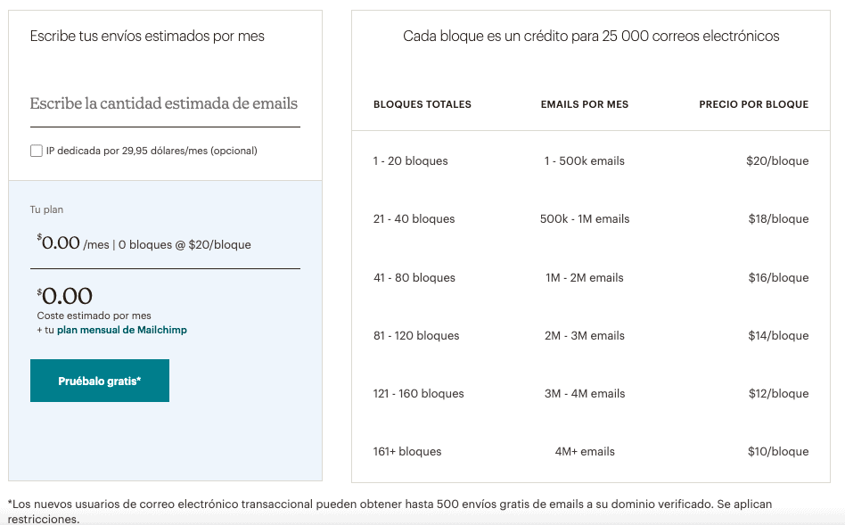 Los precios para los correos electrónicos transaccionales en Mailchimp
