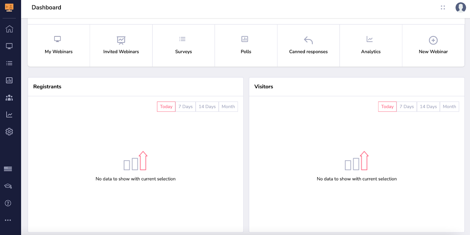 Ejemplo del panel de control de un seminario web de GrooveFunnels