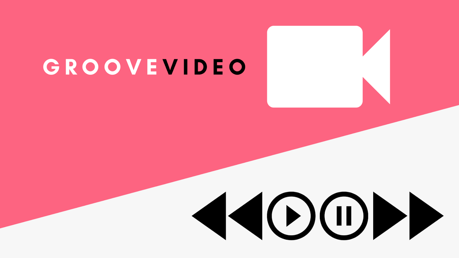 Los planes y precios de AWeber