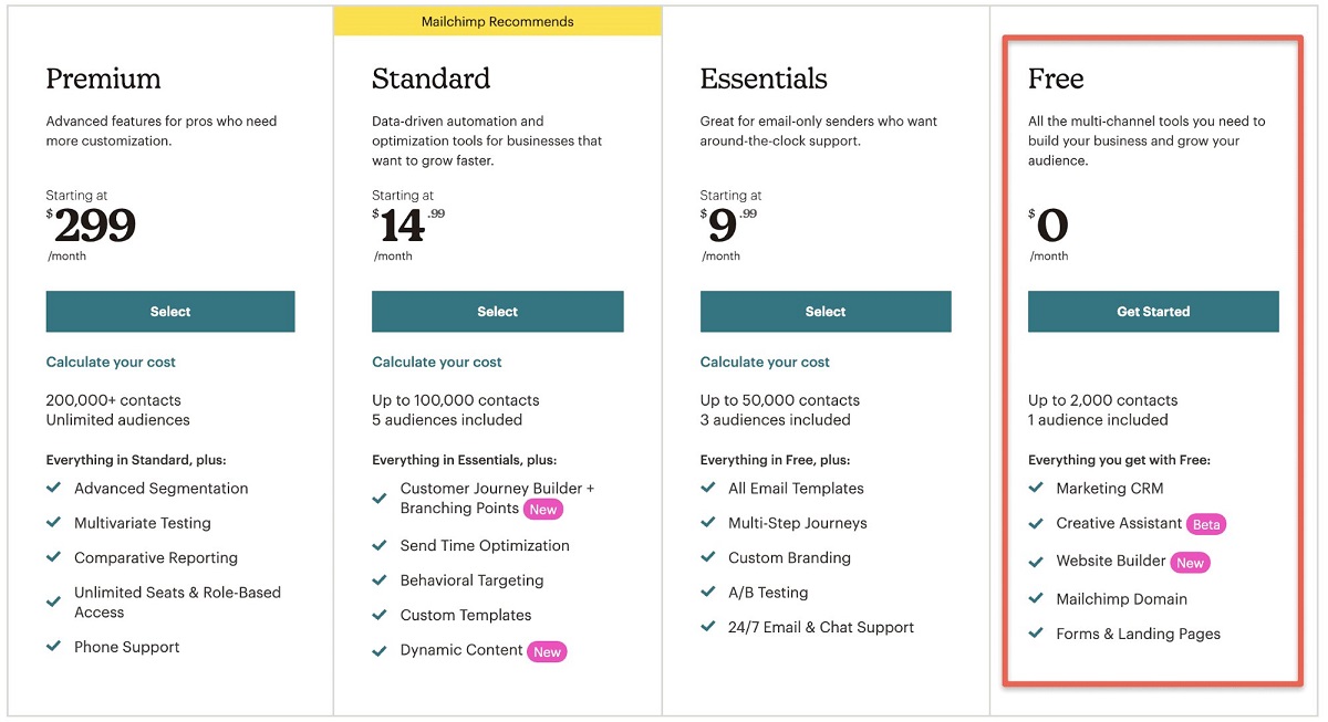 Quelle: emailcrush.com