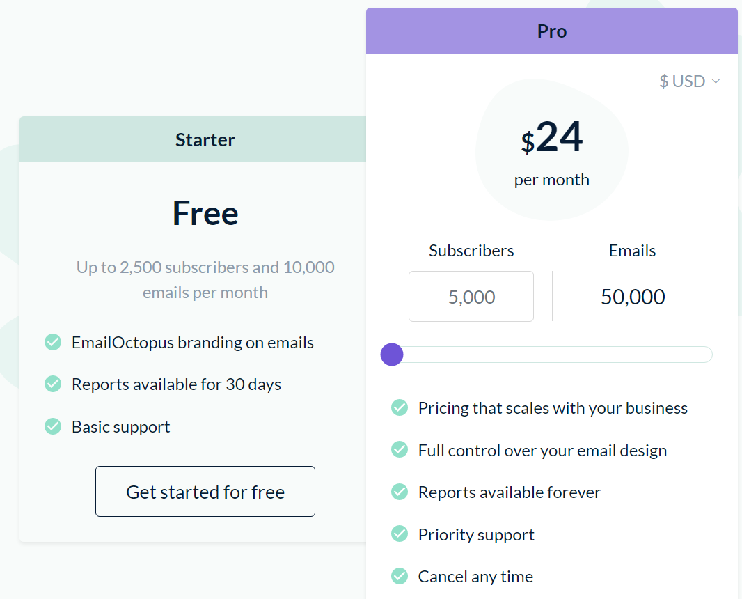 EmailOctopus’ Preisstruktur