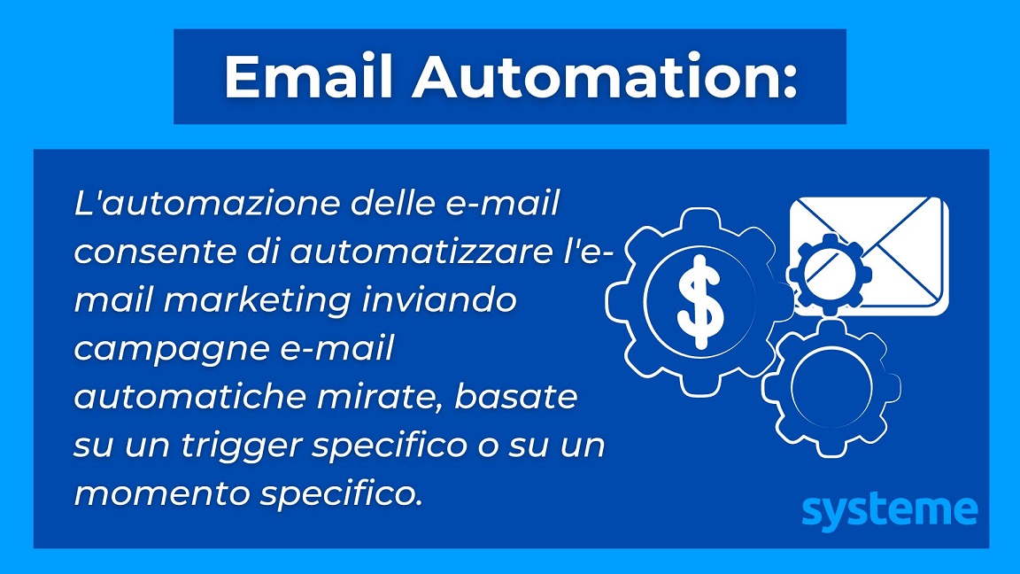 Che cos'è l'automazione delle e-mail?